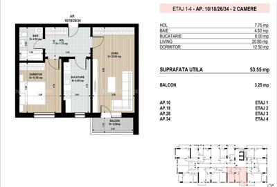 2 Camere Premium - Sector 4 - 2