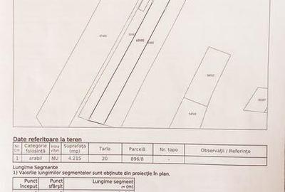 Teren de 4200 mp, în Central - 2