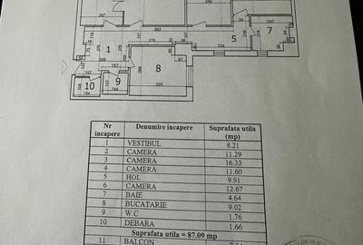 Apartament 4 camere Sector 5-Sos.Alexandria - 7