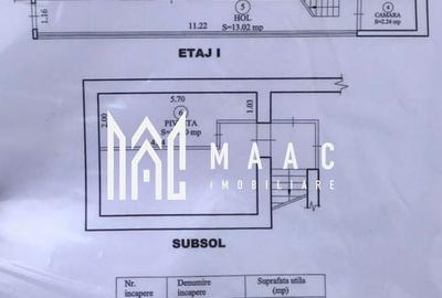 Apartament cu 2 camere în Ultracentral