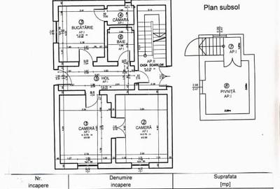Proprietar vând casă în Sibiu cu două apartamente - 6