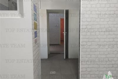 Spatiu comercial cu deschidere la bulevard, zona Tineretului - 5