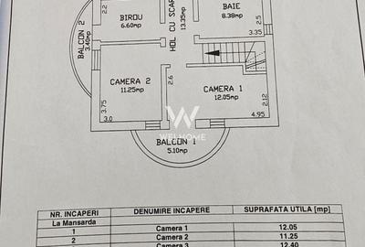 Casa individuala cu Garaj  Sura Mare - 11
