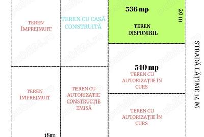 Teren cu numar de casa ?i utilita?i - 1