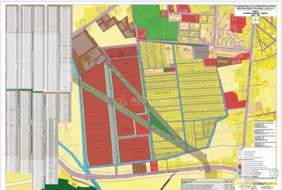 Teren intravilan 25 000 mp - Titu Nou - 2