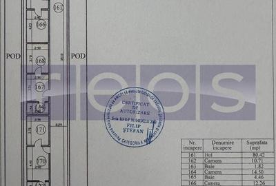 Spațiu comercial, de 560 mp, în Central - 16