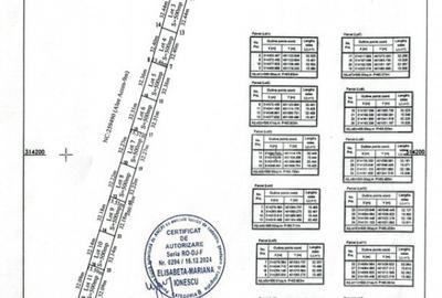 Parcele teren intravilan, 500mp, langa eurocartier, Brestei - 1