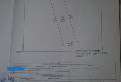 Teren Construcții intravilan de 565 mp, în Zona Industrială - 1