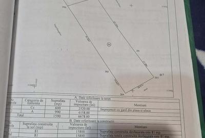 Casă cu 3 camere cu Teren 1590 Mp în Tărtășești