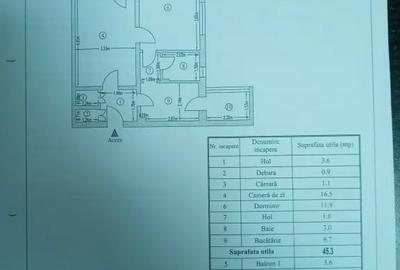 Apartament cu 2 camere semidecomandat în Sud - 1