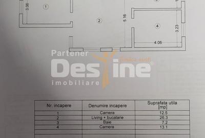 Casă cu 2 camere cu Canalizare în Lumina