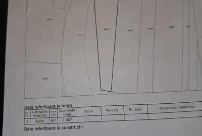 Teren de 4000 mp, în Periferie - 2