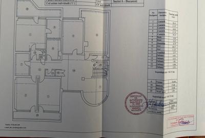 Casă individuală cu 7 camere cu Piscina în Drumul Taberei - 4