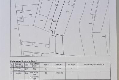 Teren de 1027 mp, în Puchenii Mari - 7