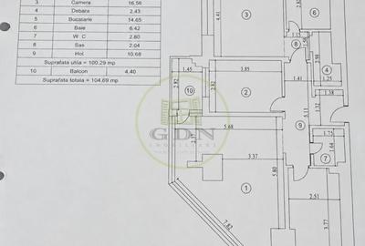 Apartament cu 3 camere decomandat în Pajura