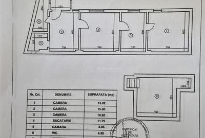 Casă cu 3 camere cu Teren 45.5 Mp în Cotroceni