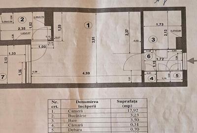 Garsonieră semidecomandată în Central - 8