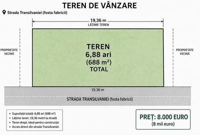 Teren de 688 mp, în Exterior Vest