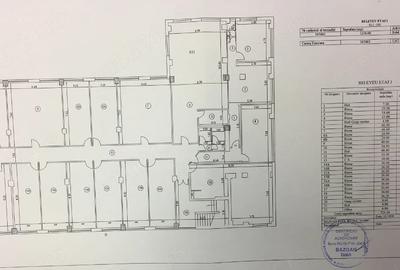 Spațiu comercial, de 3,700 mp, în Podu Roș