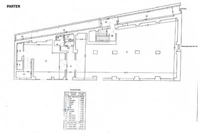 Spațiu comercial, de 984 mp, în Olteniței - 3