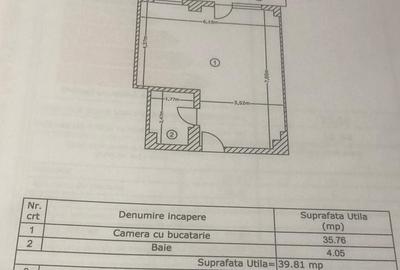 Apartament cu 2 camere în Roșu