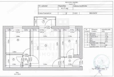 Apartament cu 2 camere semidecomandat în Noua