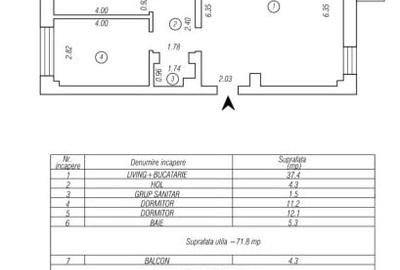 OCAZIE /CONSTANTA ZONA  STADION /APARTAMENT 3 CAMERE /PARTER INALT/ - 1