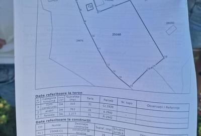 Teren de 2350 mp, în Ghioșești - 2