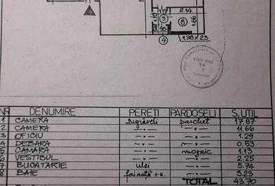 Apartament cu 2 camere semidecomandat în Chibrit - 1