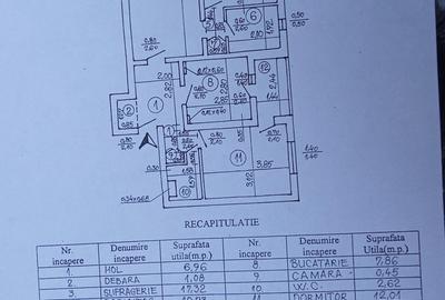 Apartament cu 3 camere semidecomandat în Obor