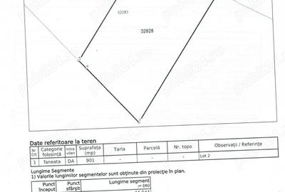 Teren de 900 mp, în Văliug - 6