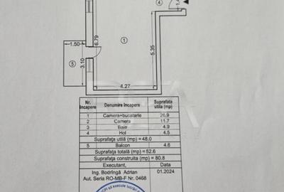 Apartament cu 2 camere semidecomandat, mobilat în Lujerului - 1