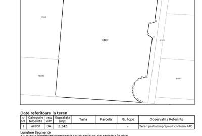 Teren Zona Pipera  Iancu Nicolae | 2242 mp |Deschidere 54m | Proiect Rezidential - 3