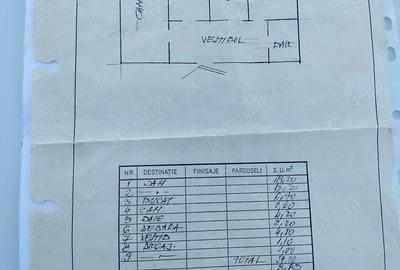 Oportunitate direct proprietar-comision ZERO! Apartament 2 camere decomandat Vitan Olimpia. - 1