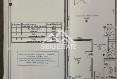 Casă cu 4 camere în Ludoș - 2