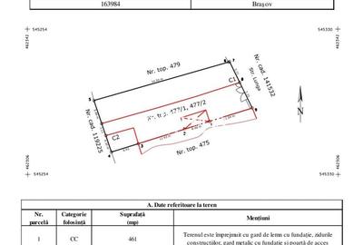 Recent Renovata/Destinatie Multipla/Beci/Garaj - 16