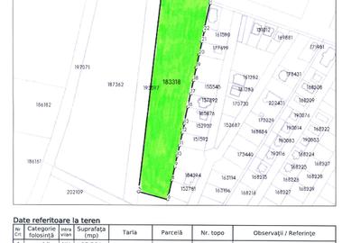 Teren extravilan Oradea 12264 MP langa Calea Santandrei, str Jupiter - 1