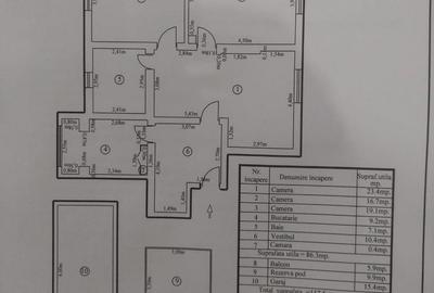 Apartament 3 camere de vanzare cu garaj si boxa Cismigiu - 5