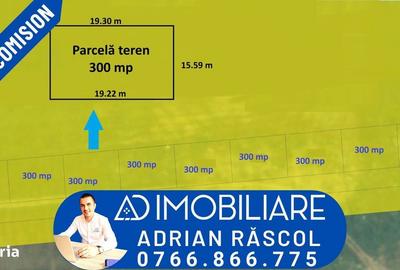 Spațiu comercial, în Central - 1