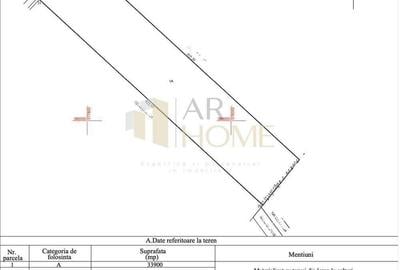 Teren intravilan cu destinatie comercial, langa Dedeman Nord, Ploiesti - 1