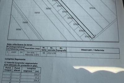 Teren Construcții de 18300 mp, în Clinceni - 6