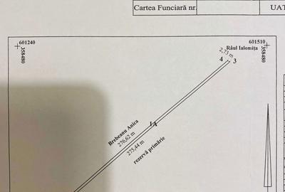 Spațiu comercial, în Central - 1