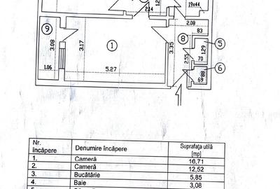 OCAZIE! 2 camere - Alexandru Obregia - Sector 4 OCAZIE! 2 camere - Alexandru Obregia - Sector 4 - 2
