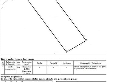 Teren construibil  cu deschidere la lac in Sector 1, Bucuresti Teren construibil  cu deschidere la lac in Sector 1, Bucuresti - 6