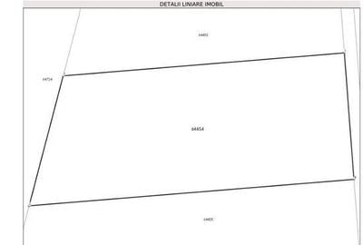 Teren de 11900 mp, în Victoria - 2