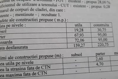 Casă cu 4 camere cu Teren 400 Mp în Central - 6