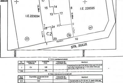 Teren Construcții intravilan de 306 mp, în Jiului - 1