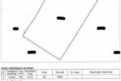 Teren Buciumeni, ID: R2431873 - 5
