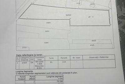 Teren de 8500 mp, în Centura