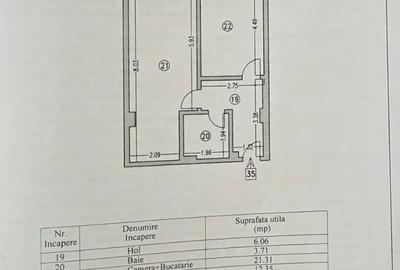 GARSONIERA | 2 CAMERE | MOBILATA | ZONA COMPOZITORI - 9